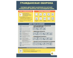 Порядок действий по сигналу ГО_дом_pages-to-jpg-0001