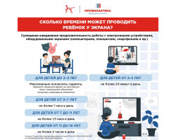 Рекомендуемое экранное время